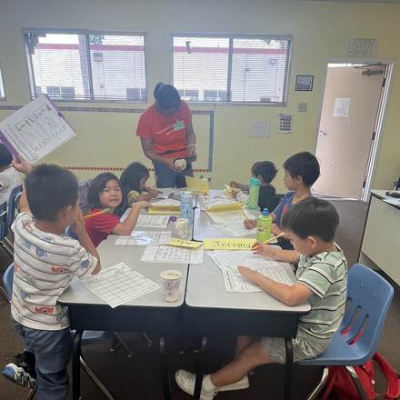 Concordia Chinese School students in Chinese language class